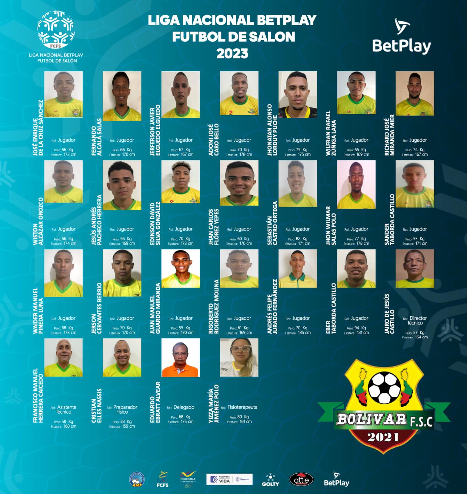 Nómina Equipo Bolivar Primero F.S.C - Categoria B 2023