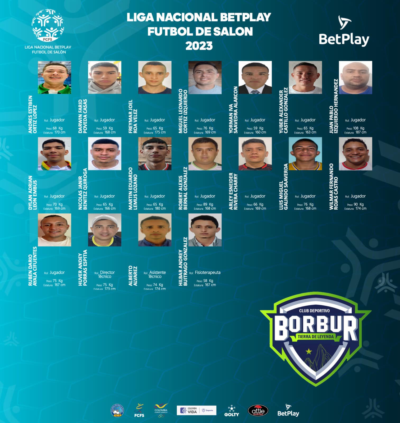 Nómina Equipo Borbur Tierra De Leyendas - Categoria B 2023