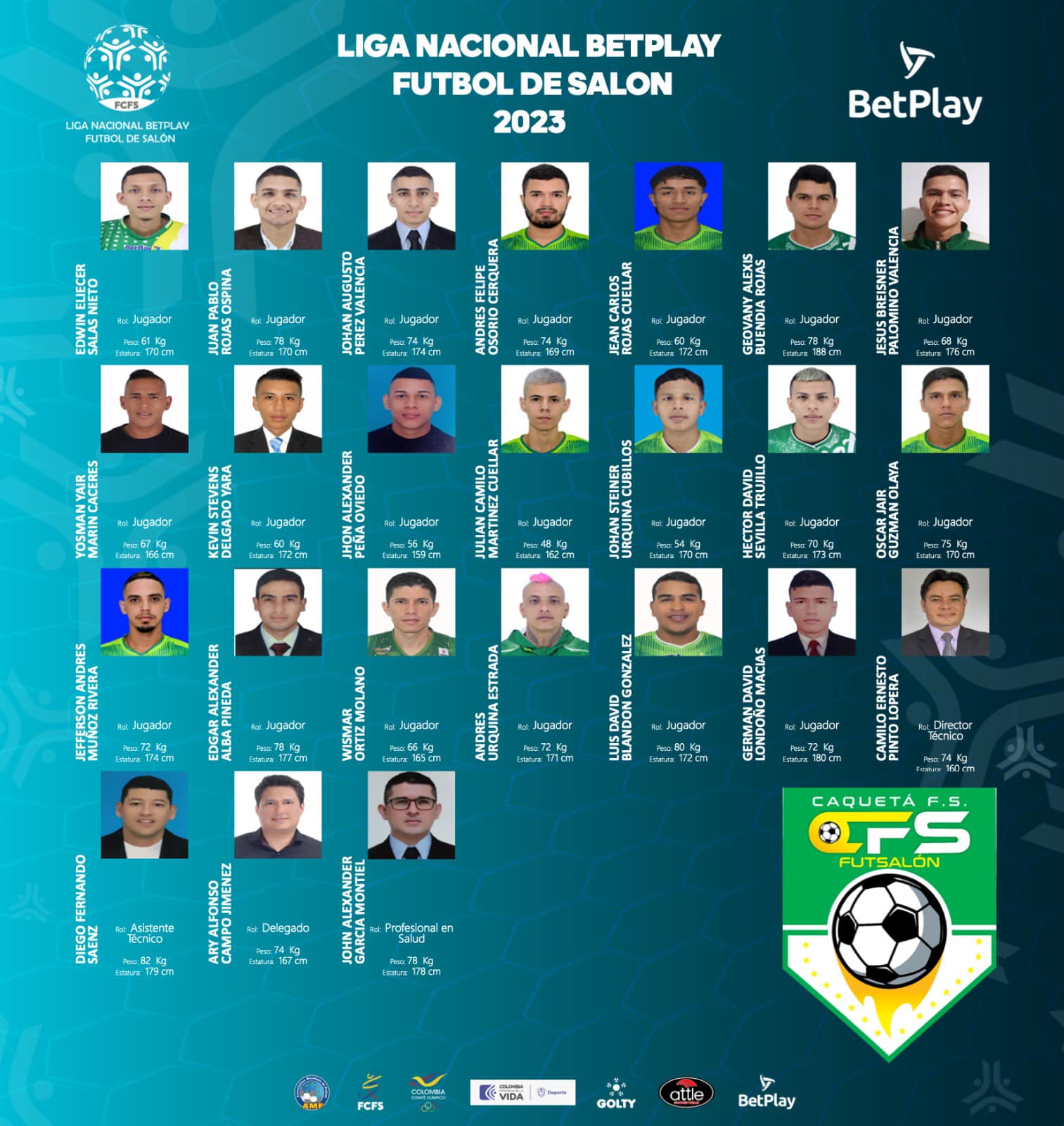 Nomina Equipo Caqueta F.S - Categoria B 2023